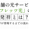 老舗の光サービス「フレッツ光」の発祥とは？光コラボが登場するまでの流れを紹介！