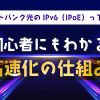 ソフトバンク光のIPv6（IPoE）って何？初心者にもわかる高速化の仕組み